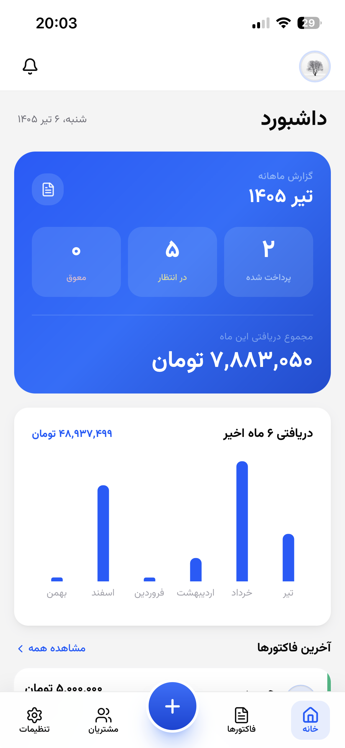 داشبورد مدیریت فاکتور و مشتری در حسابوک